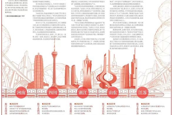 川观新闻丨全国政协委员费功全：培育新质生产力，以创新激活经济发展新动能